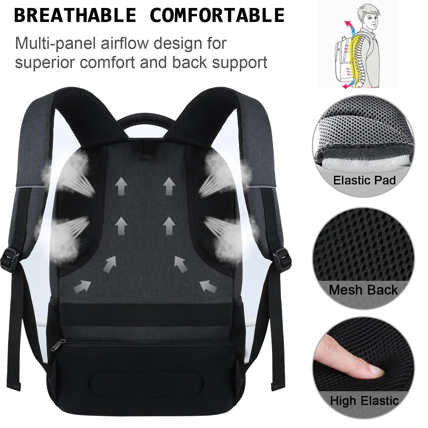 Ergonomic Everyday Carry Backpack